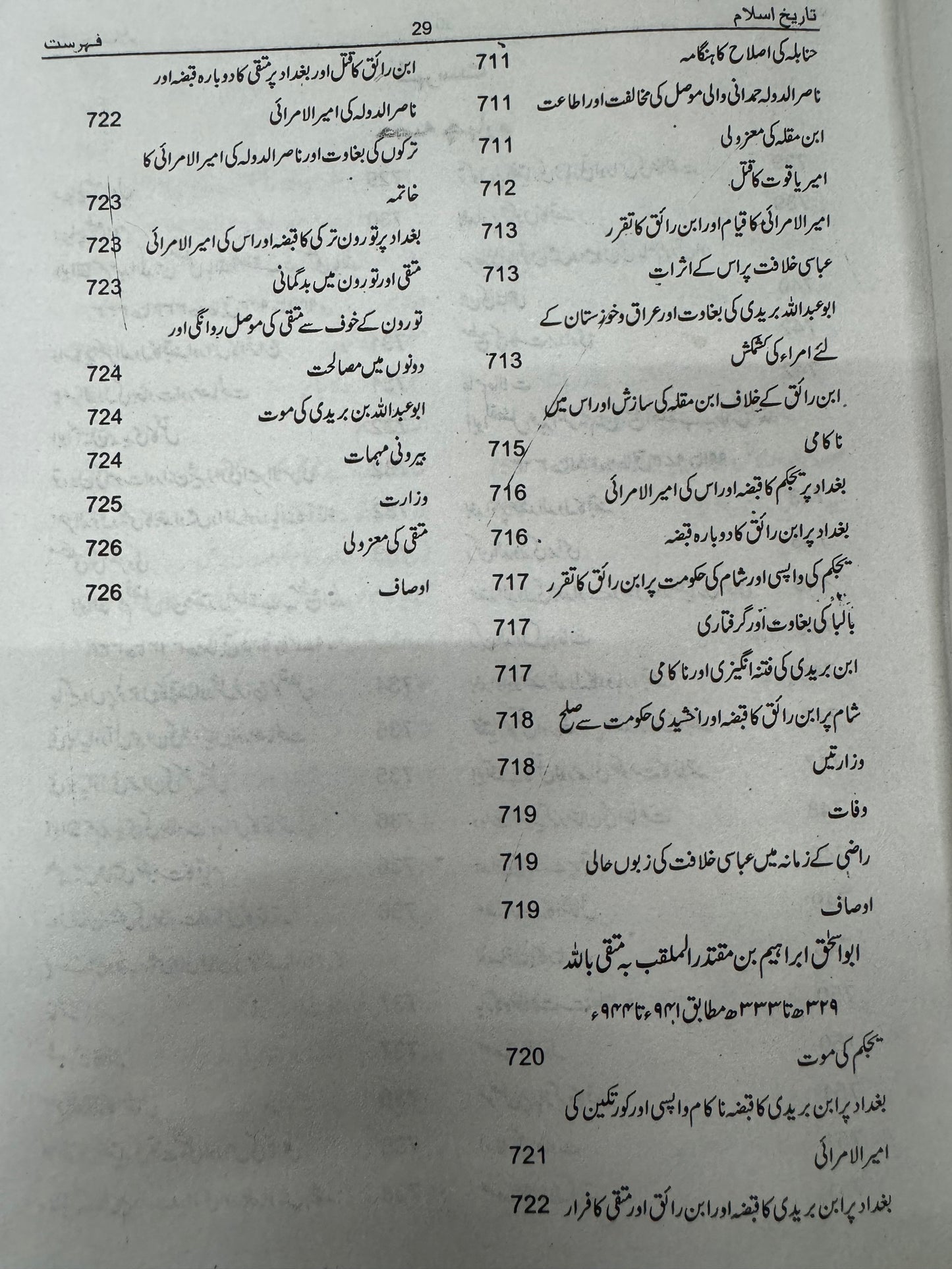 Tareekh-Islam
