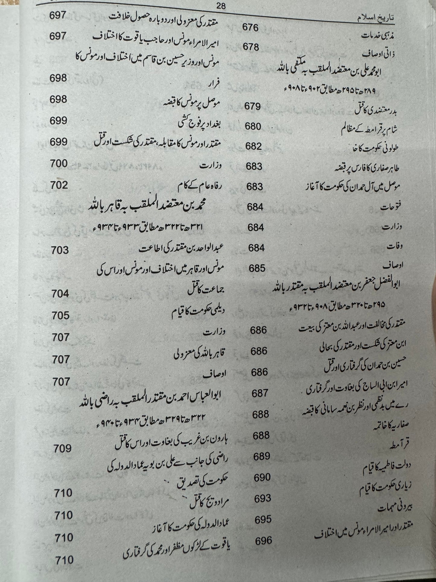 Tareekh-Islam