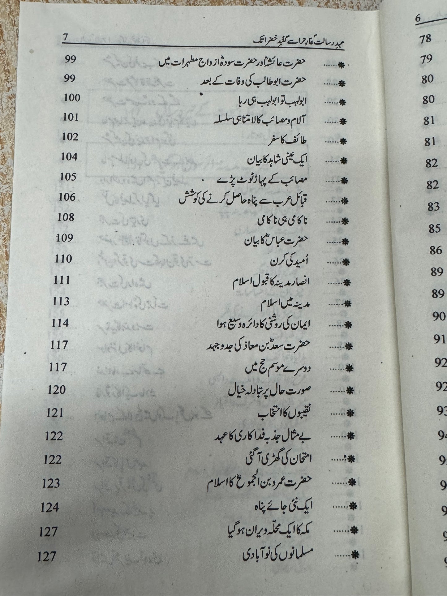 Ehad E Rasalat (SAW)