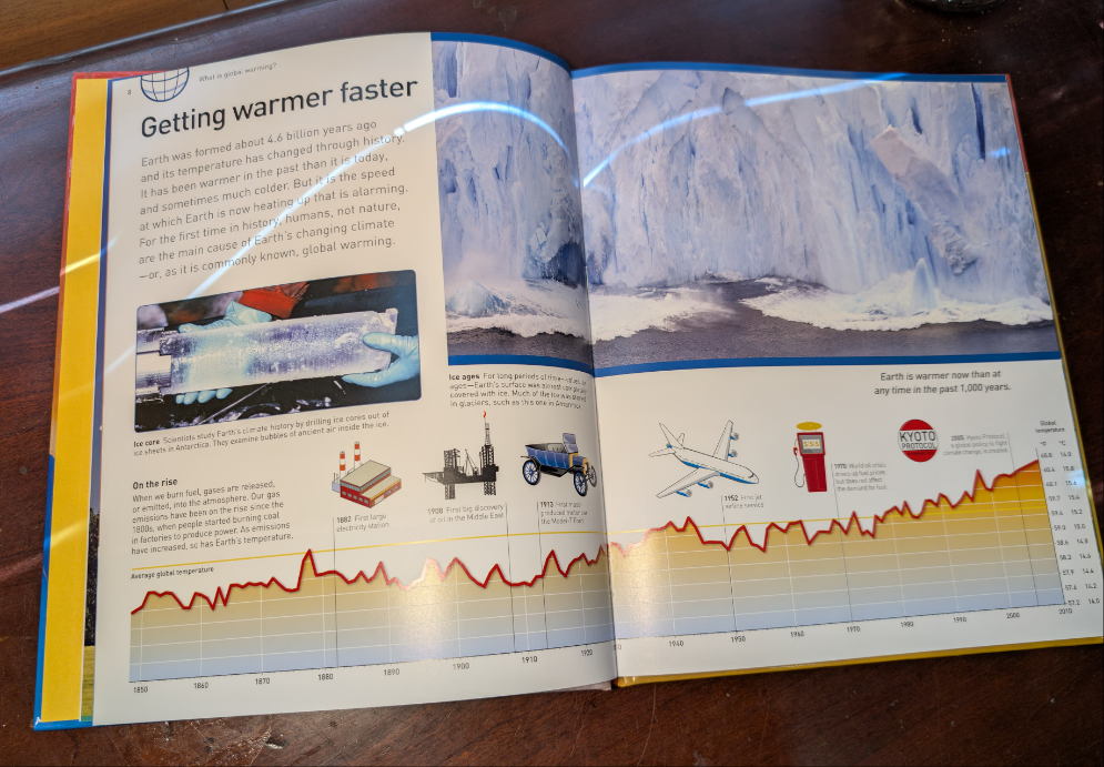 Global Warming