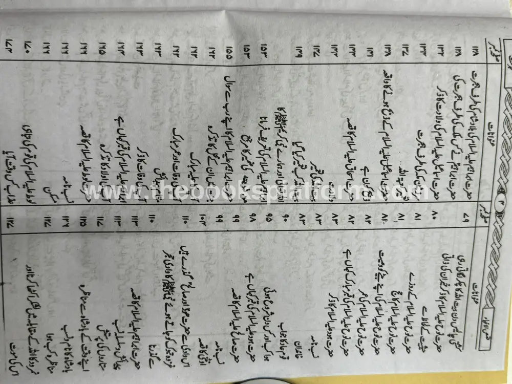 Qasas Ul Ambia