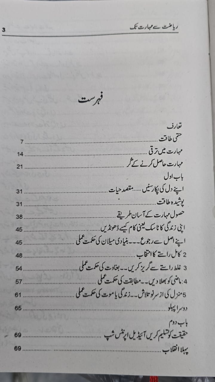 Ikhtayar o Taqat Hasil Karne Ke 48 Qanoon