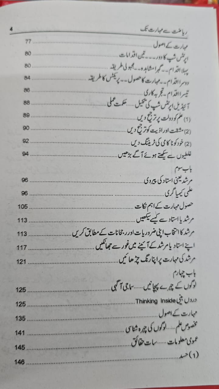 Ikhtayar o Taqat Hasil Karne Ke 48 Qanoon