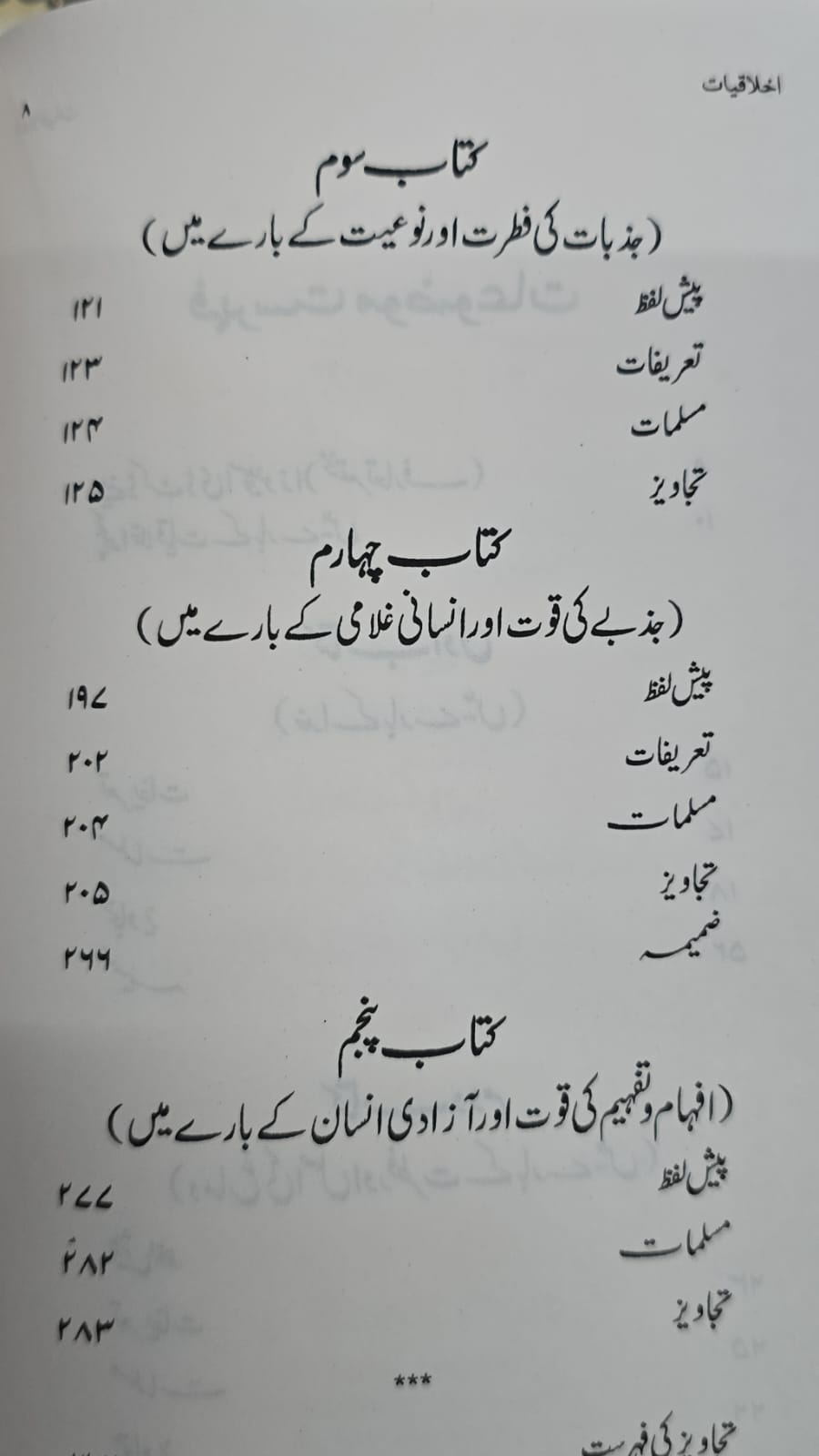Ikhlaqiyaat [ Ethics ]
