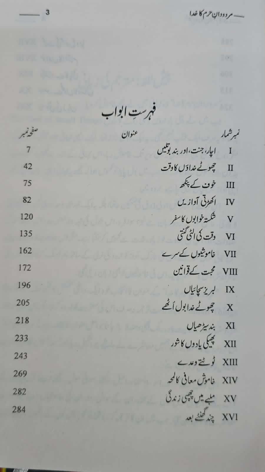 Mardudan e Haram Ka Khuda [ The God of Small Things ]