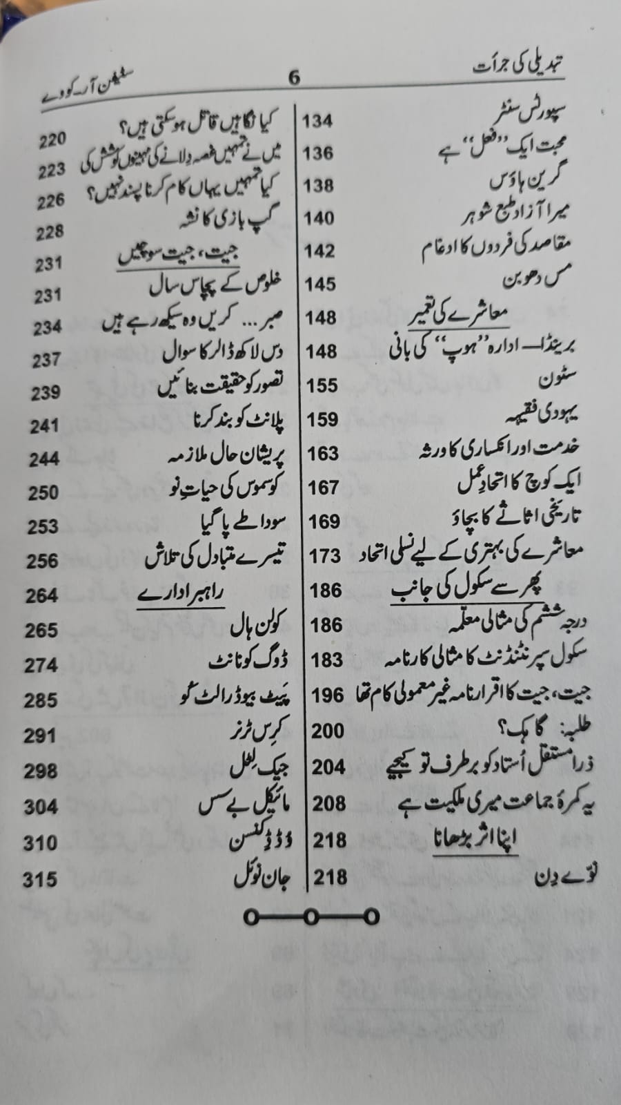 Saat Adaat Ke Sath Jeena: Tabdeeli Ki Juraait [ Living the 7 Habits ]